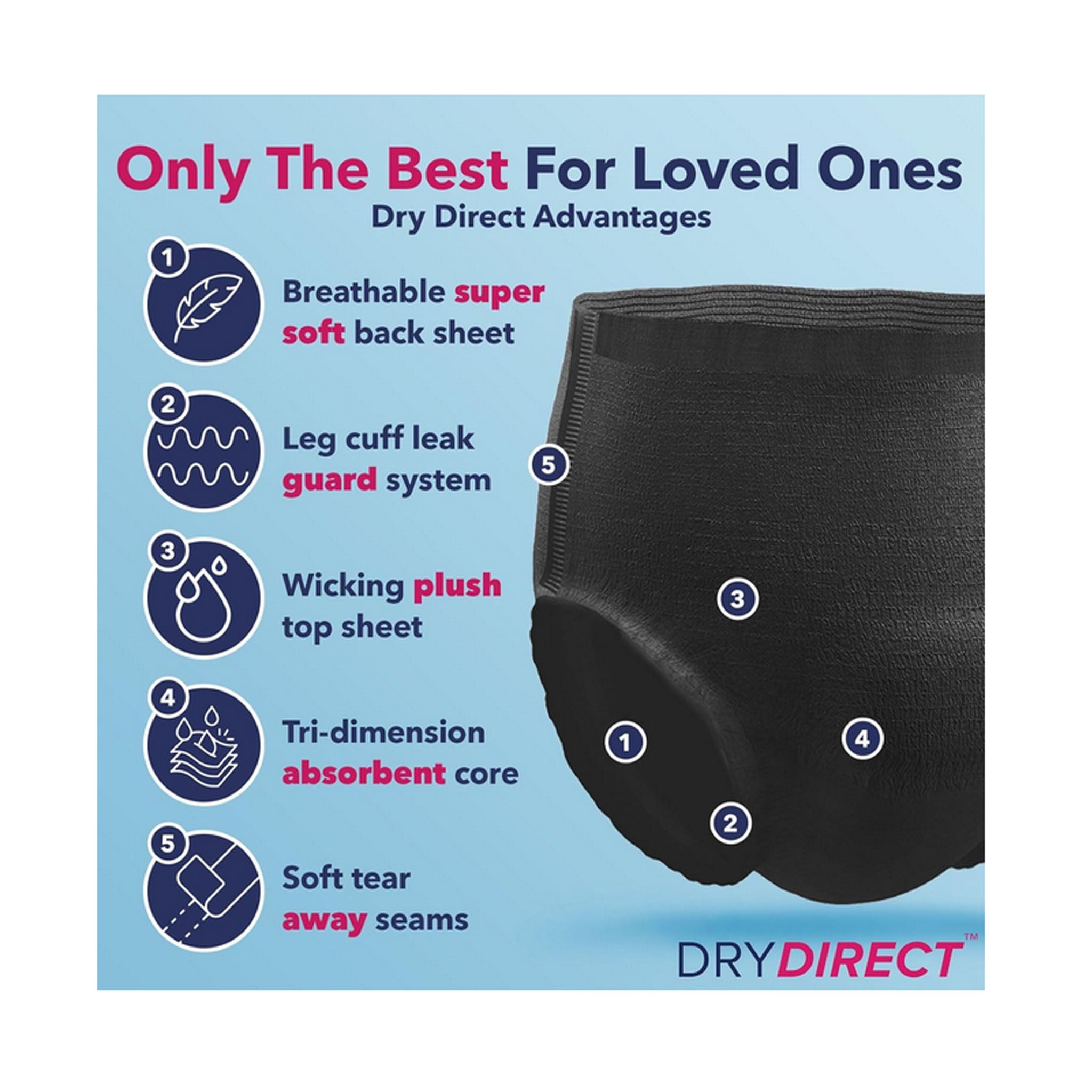 Dry Direct Ultimate Protective Underwear