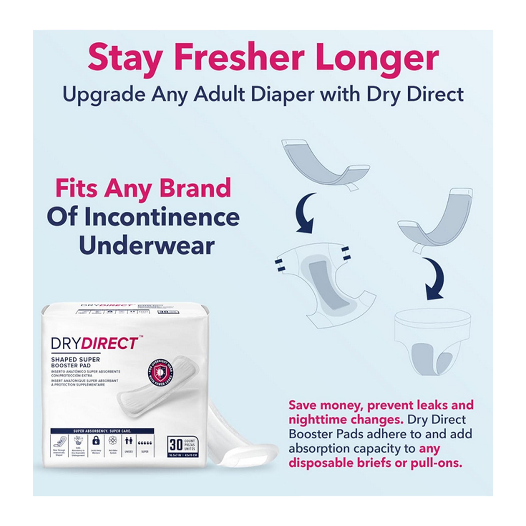 Dry Direct Shaped Super Booster Pad