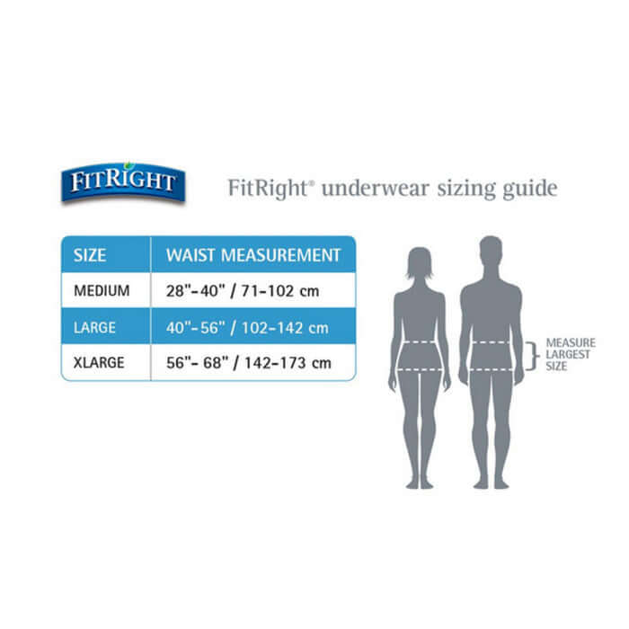 Medline FitRight Ultra Protective Underwear